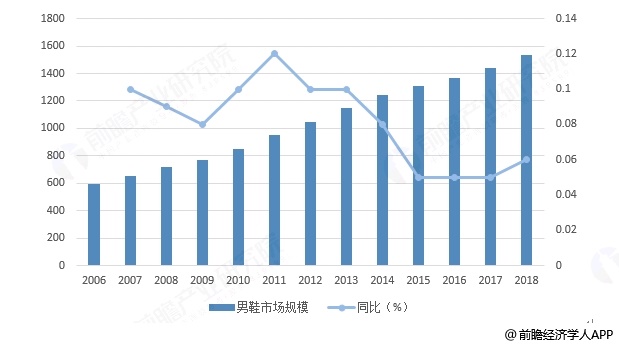 华为双十一总成交额，见证品牌力量的巅峰时刻