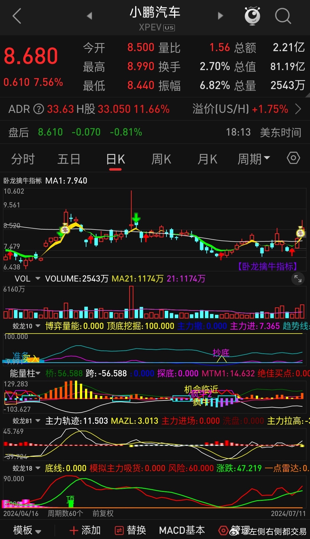 小鹏汽车中概股深度探究与未来前景展望