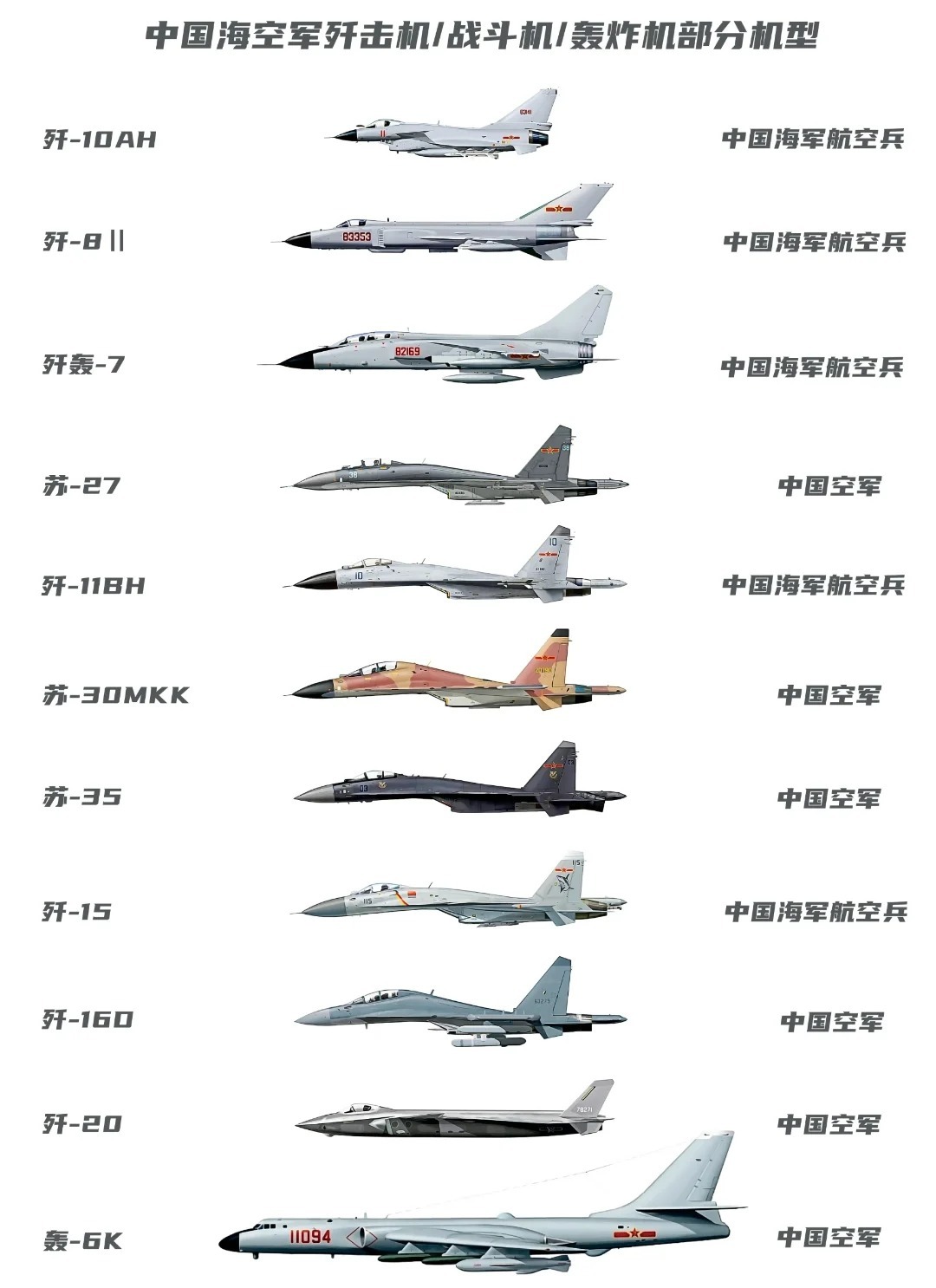 国产战斗机价格表及其影响因素分析