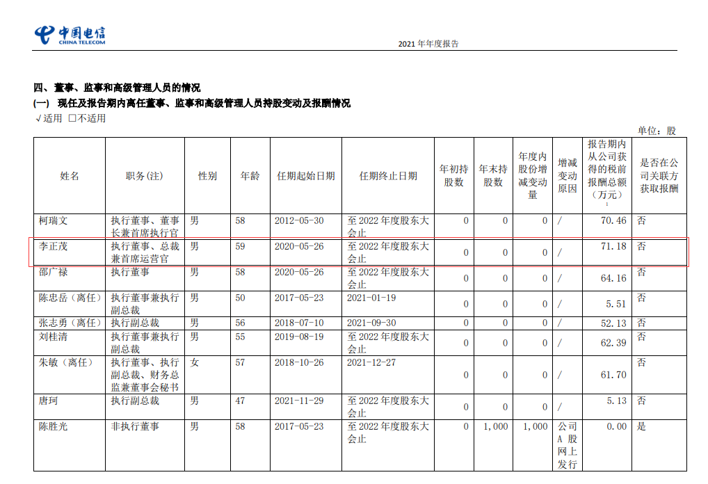 中國電信領(lǐng)導(dǎo)團(tuán)隊(duì)重塑,，引領(lǐng)數(shù)字化轉(zhuǎn)型新征程,，最新領(lǐng)導(dǎo)調(diào)整消息發(fā)布