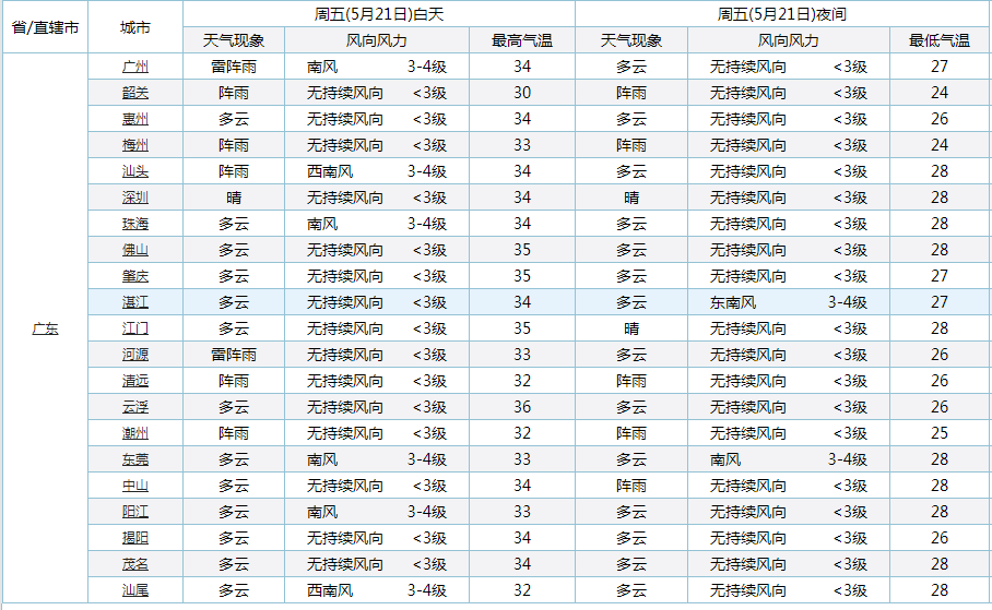 机器人引领行业巨变，深度探讨与未来预测