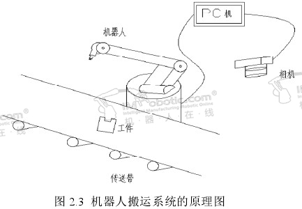 机器人左转原理图的深度解析与探讨