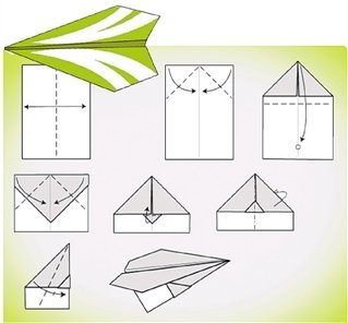 簡單又實用的折紙飛機教程，教你如何折紙飛機