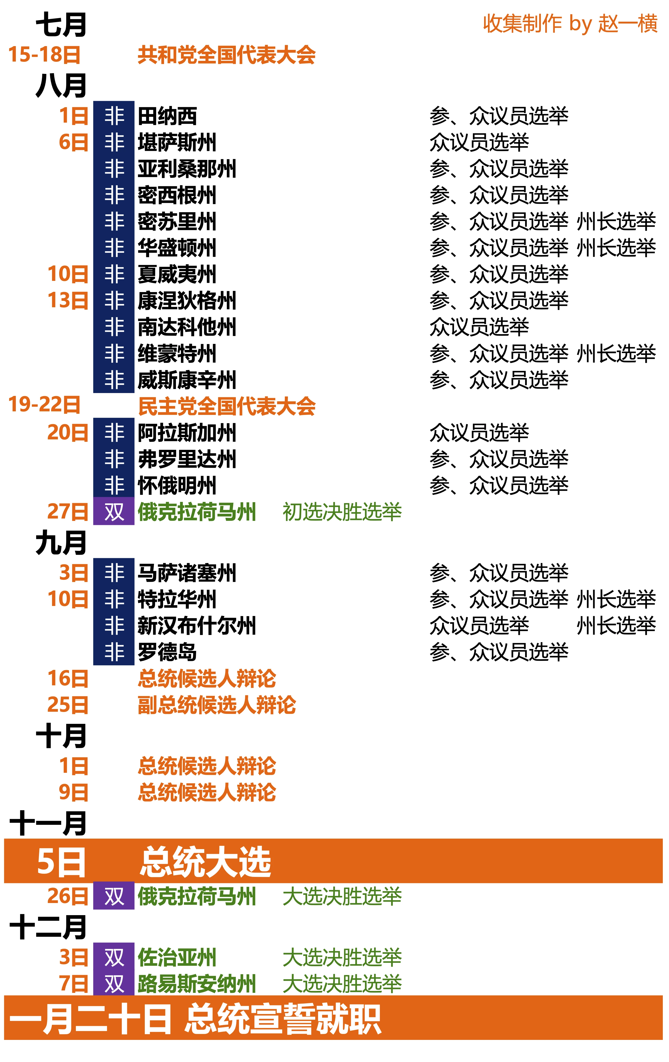 日本大选时间表与背后政治动态解析