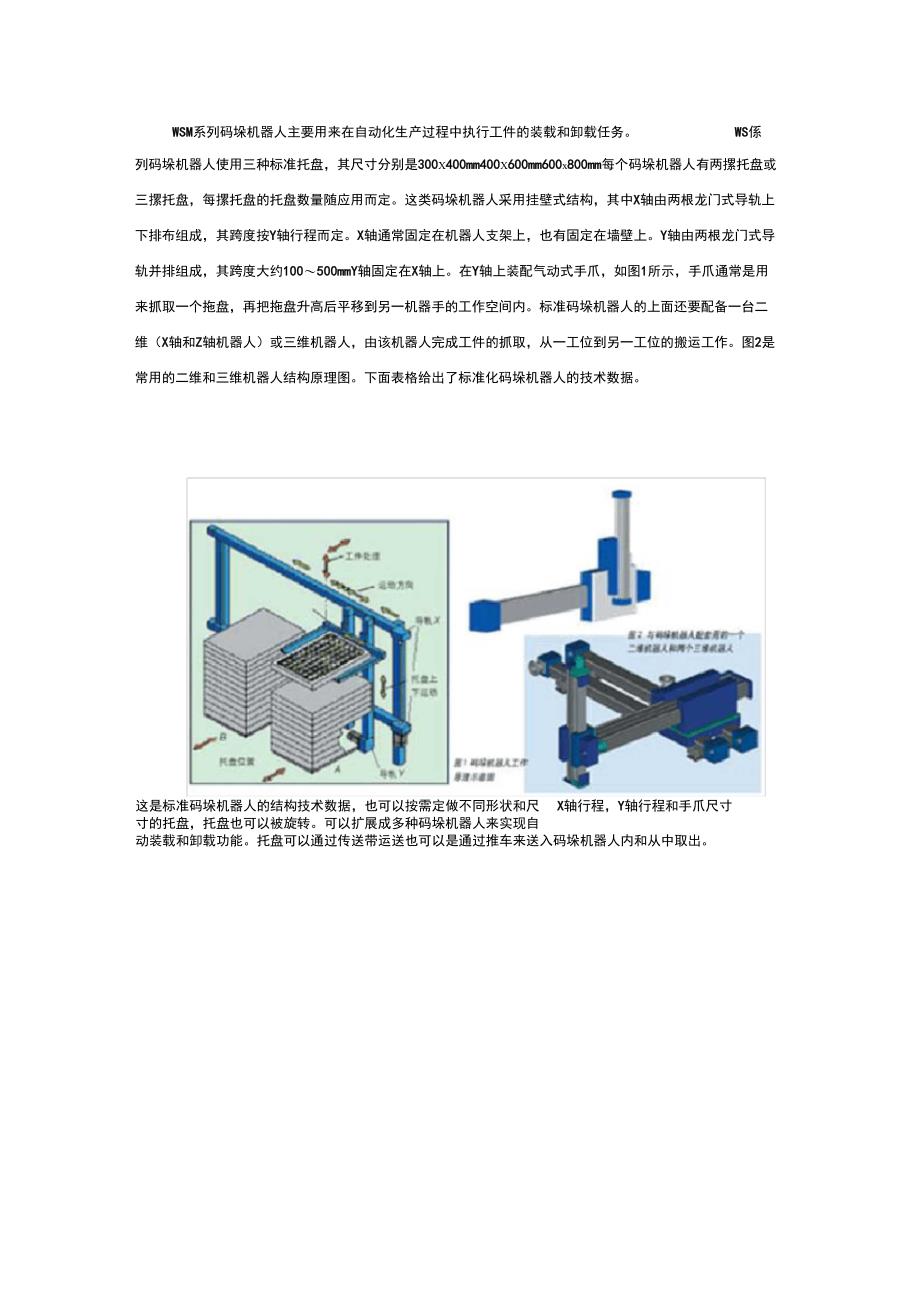 机器人码垛编程实例详解