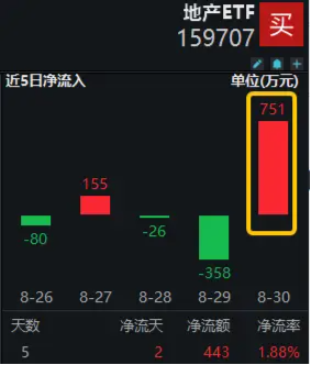 2025年房贷利率展望，未来趋势与利率下降可能性探究