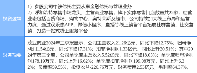 多家商贸零售公司涨停背后的动因，市场繁荣背后的深层驱动力揭秘