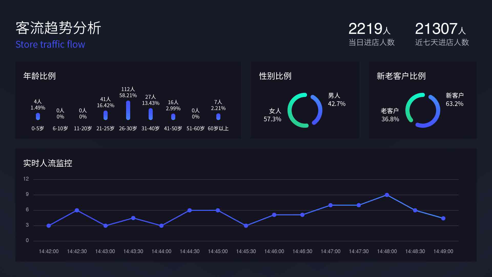 AI助力企业商业效率提升的策略与实践