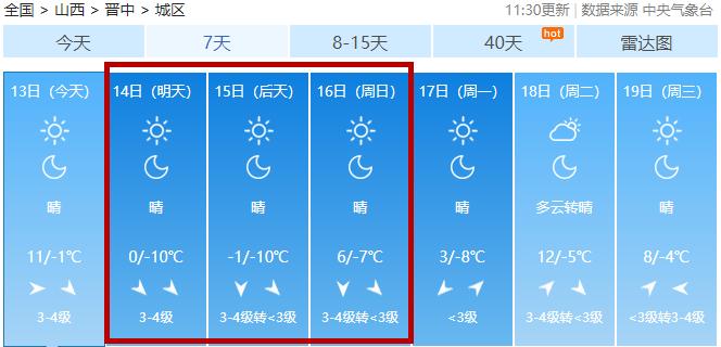 感冒与流感，区分方法与防治策略