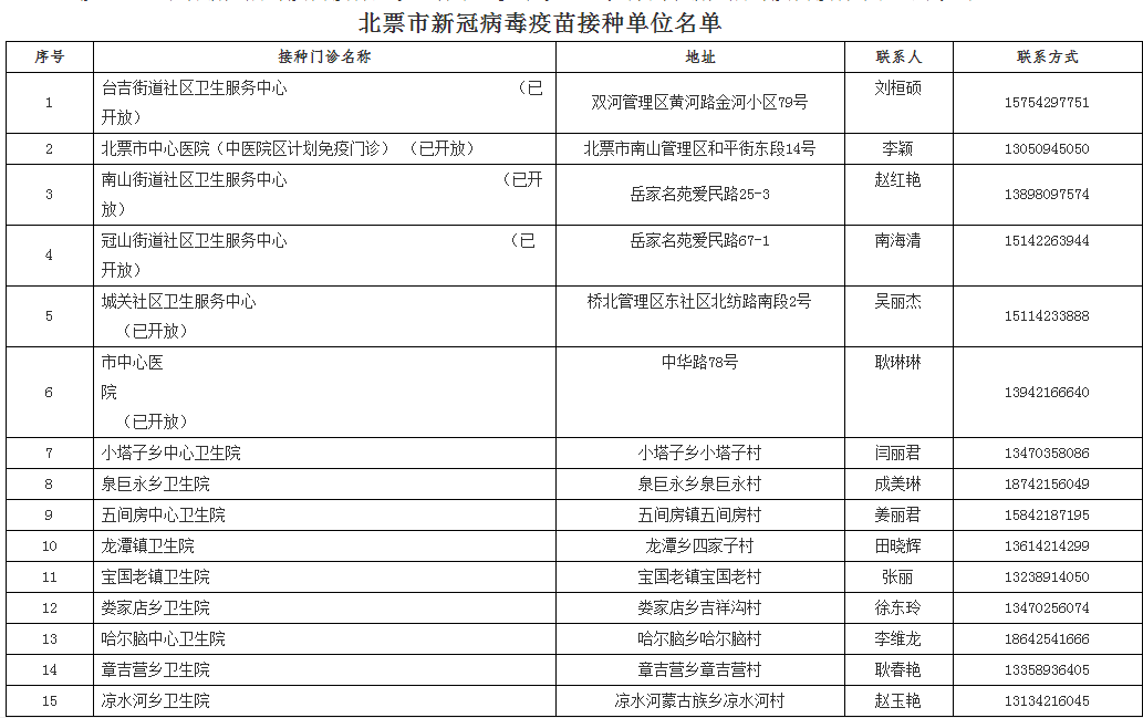 新衣物洗涤前的关键注意事项