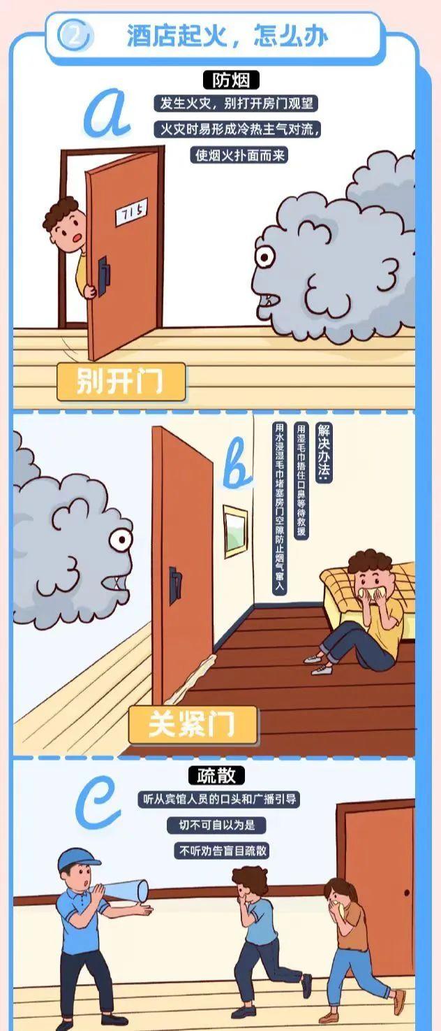 火災(zāi)發(fā)生時(shí)如何確定逃生方向指南