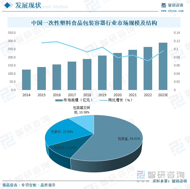 環(huán)?？萍籍a(chǎn)品能否引領(lǐng)未來市場主流需求？