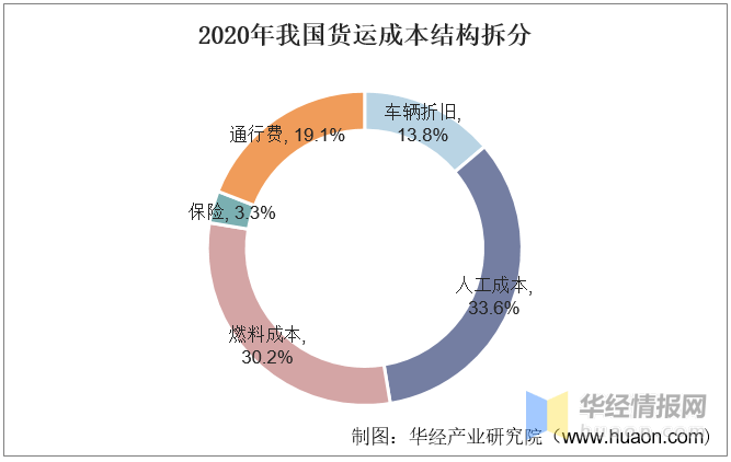 夜晚以往漫步 第4页