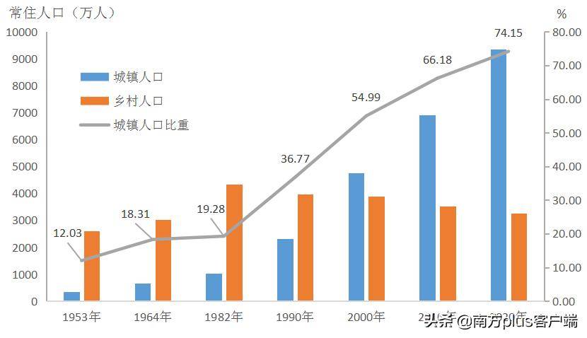 北京剩女现象揭秘，突破223万背后的深度解析