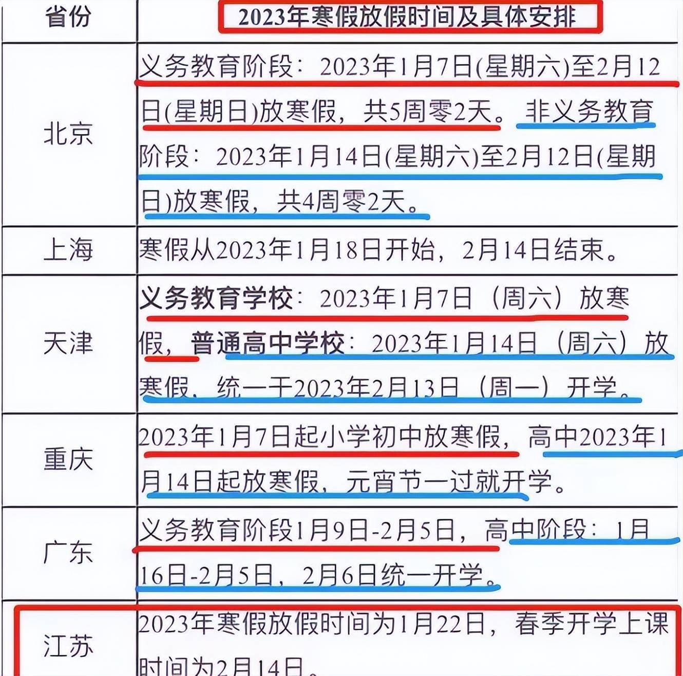 江苏中小学寒假安排引发争议，反思与探讨