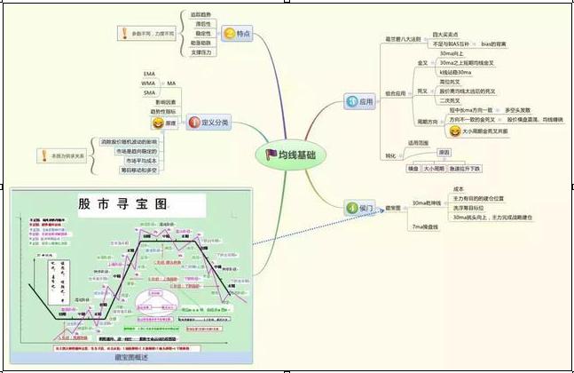 A股回调走势分析与展望，市场趋势解读与预测