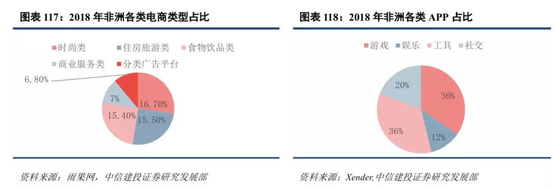 跨国公司在新兴市场的战略布局调整与策略重塑