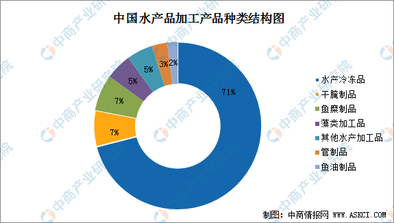 运动数据分析在科学训练中的前景展望