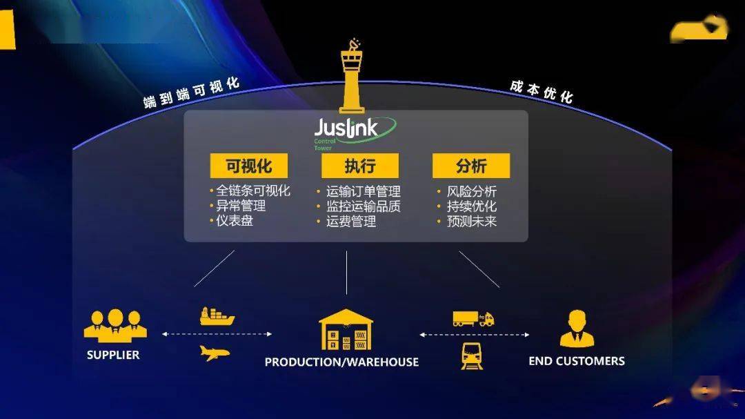 北京老旧电梯改造升级之路，挑战与机遇并存，4.5万台电梯的升级之路探索