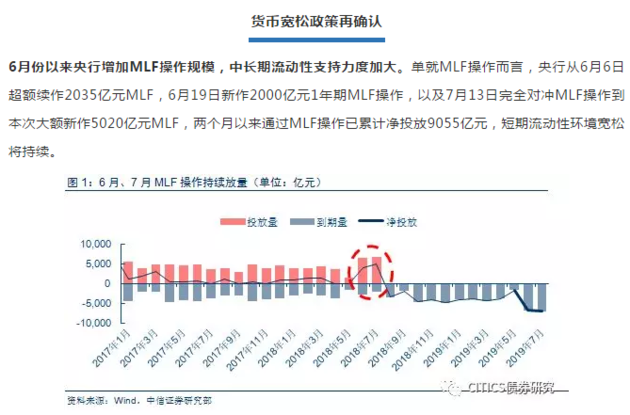 央行货币政策新动向，解读信号与未来趋势预测