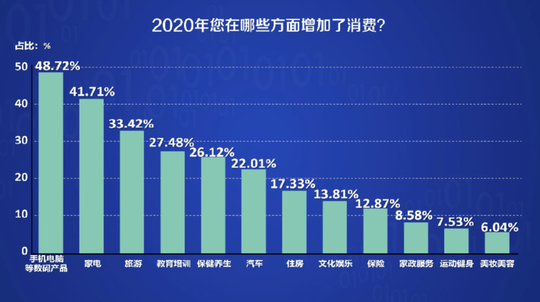 職業(yè)培訓(xùn)行業(yè)如何適應(yīng)技術(shù)革新挑戰(zhàn),，策略與應(yīng)對(duì)之道