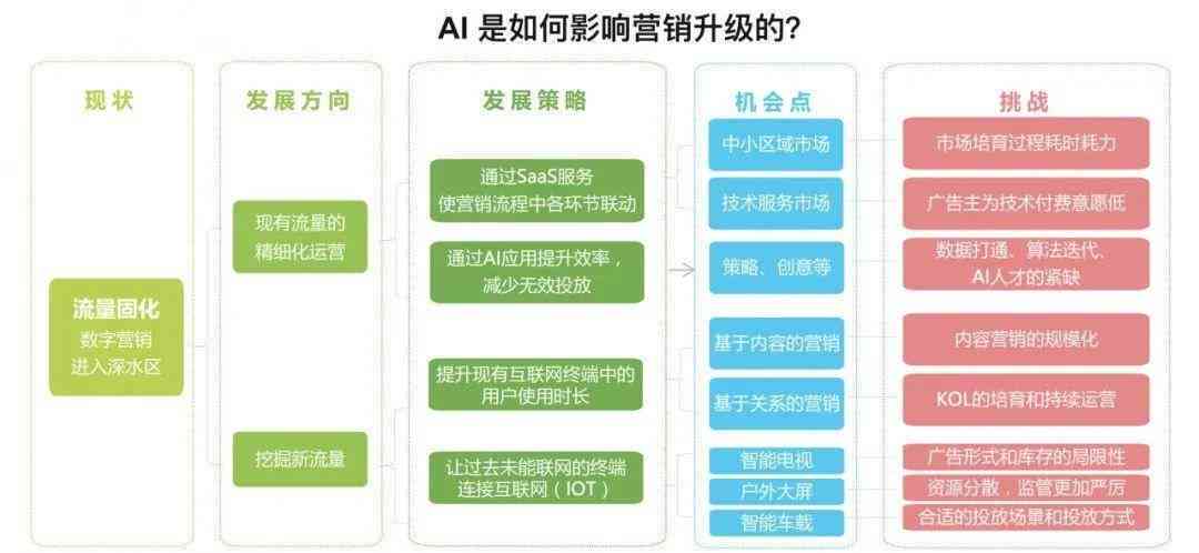 智能算法重塑用户娱乐体验的革命之路