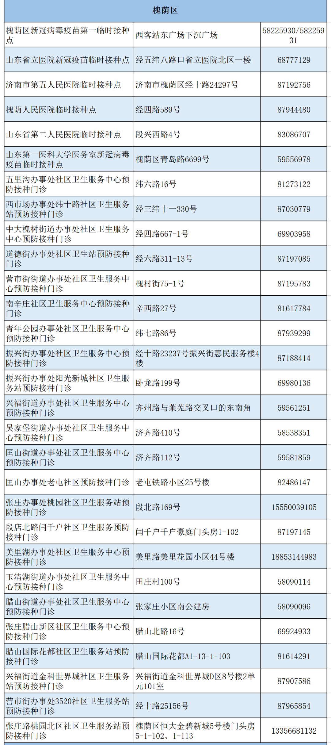 全国新冠疫苗接种数据发布，揭示接种进展与未来挑战