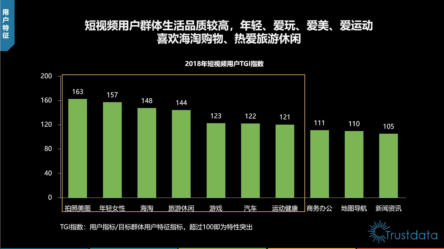 短视频行业的规范化发展与算法透明度提升研究