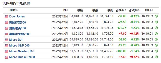 離岸人民幣兌美元漲幅收窄,，市場(chǎng)趨勢(shì)與影響因素深度解析