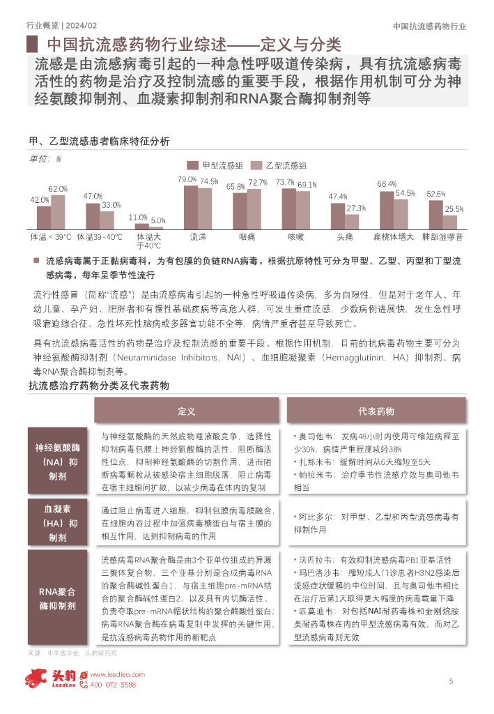 藥企積極應(yīng)對(duì)流感季節(jié),，保障藥物供應(yīng)確保公眾健康