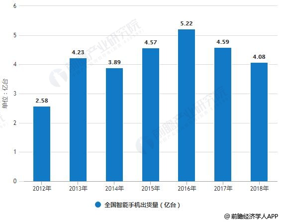 AI重塑文化创意产业价值链的角色与影响