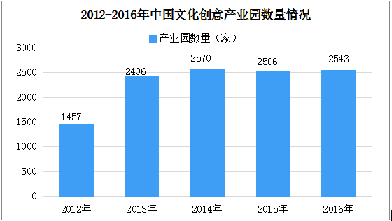 漫步の忧逸云