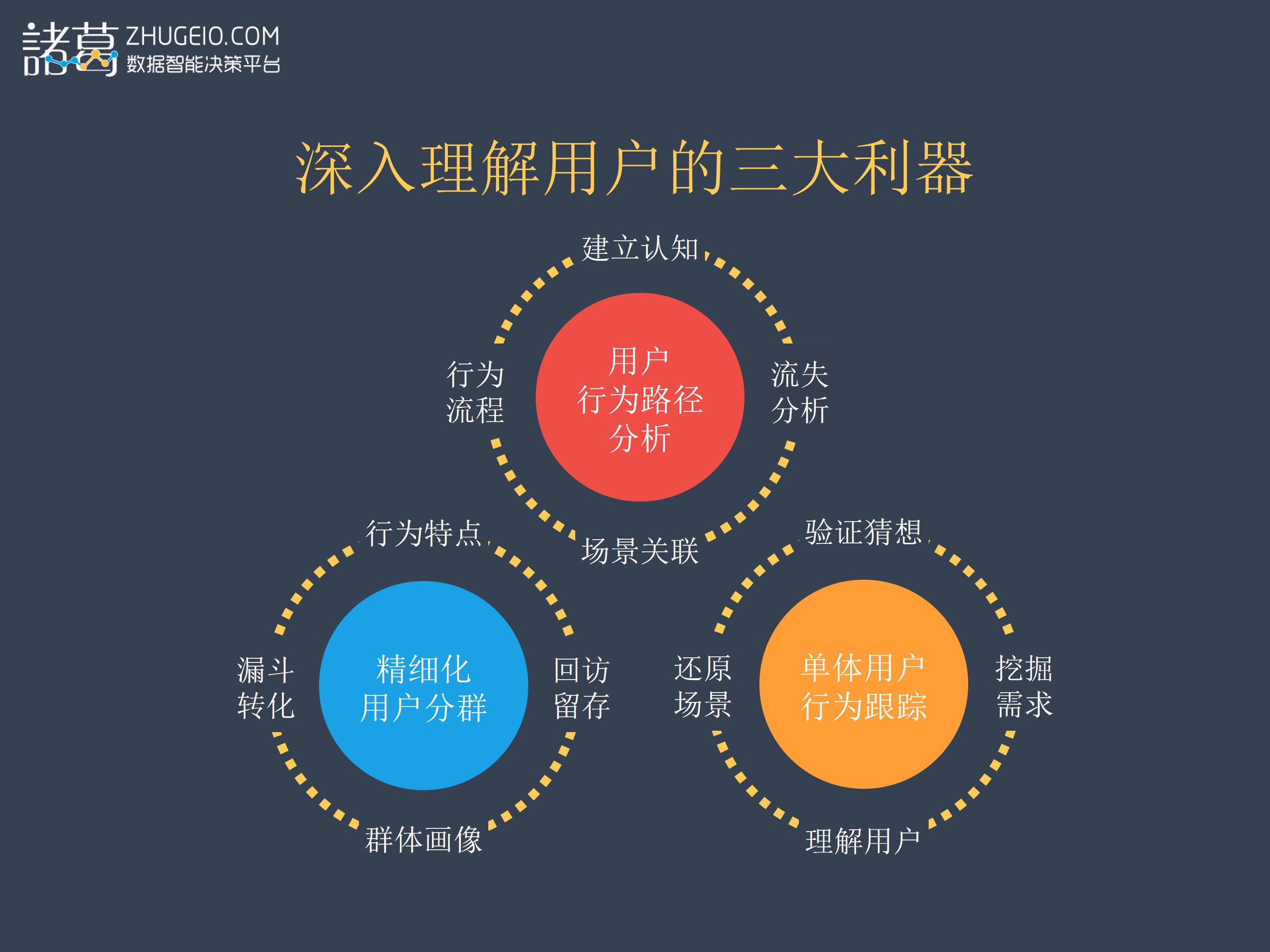 個(gè)性化服務(wù)優(yōu)化用戶娛樂決策路徑的策略探究