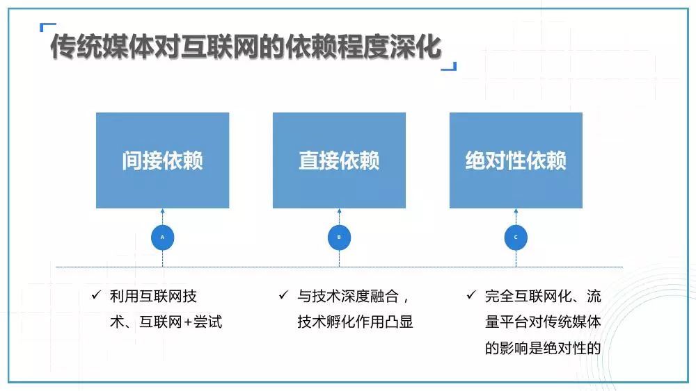 娛樂(lè)科技助力影視內(nèi)容精準(zhǔn)投放,，引領(lǐng)行業(yè)新趨勢(shì)