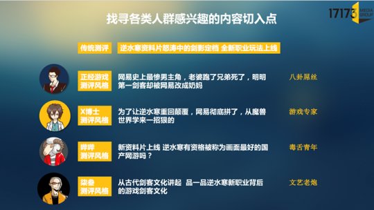 新媒體娛樂(lè),，構(gòu)建深度觀眾與內(nèi)容鏈接之道