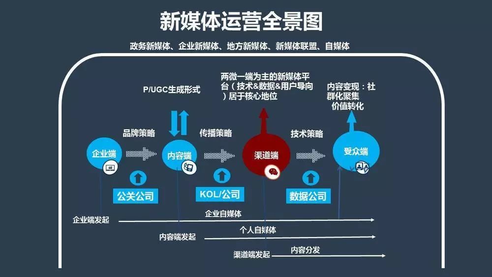 不管我多努力′伱始终站在