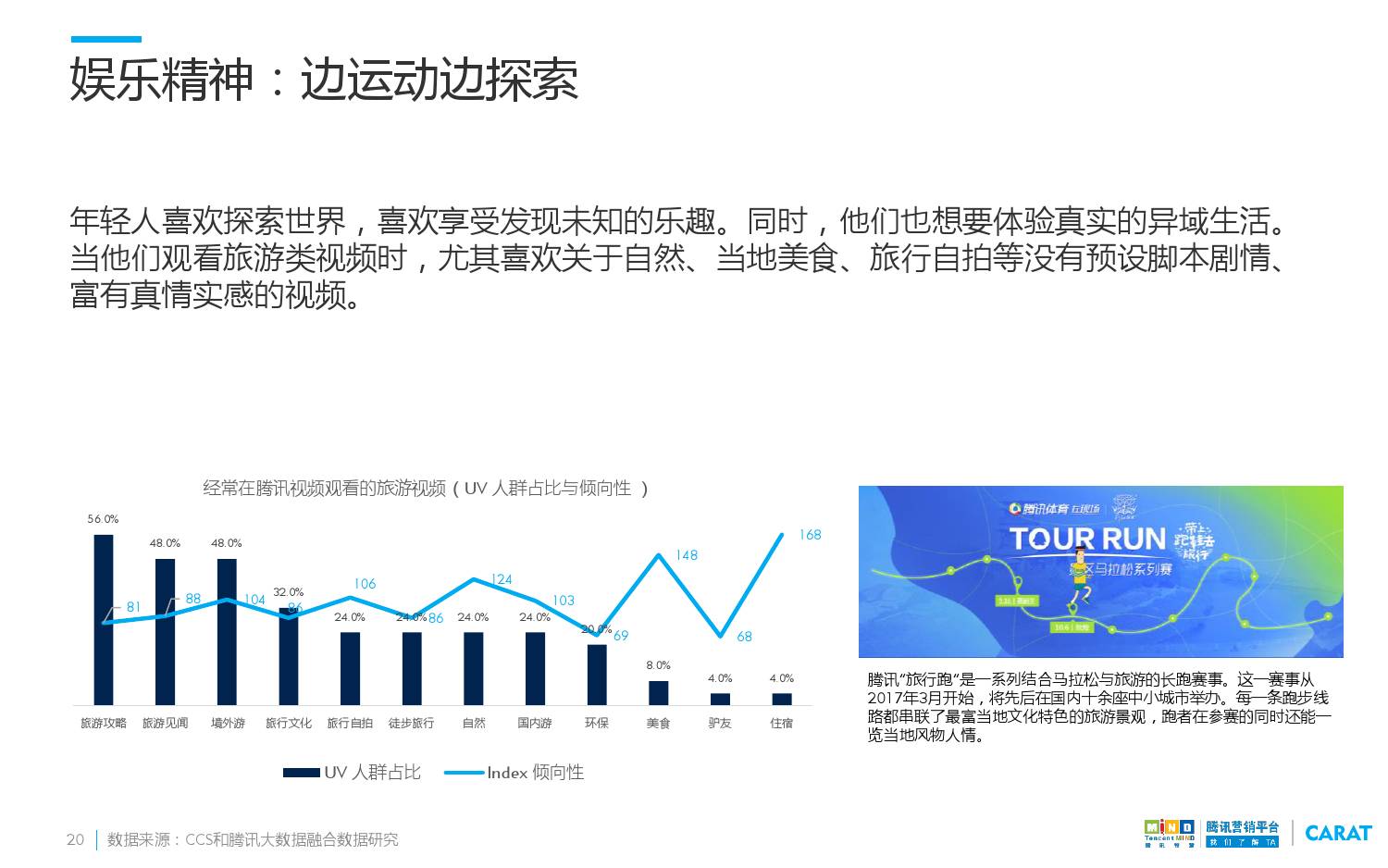 新媒體娛樂，引領(lǐng)社交化娛樂新潮流