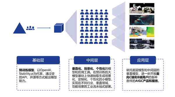 新媒體技術(shù)如何提升觀眾體驗(yàn)實(shí)時(shí)性？