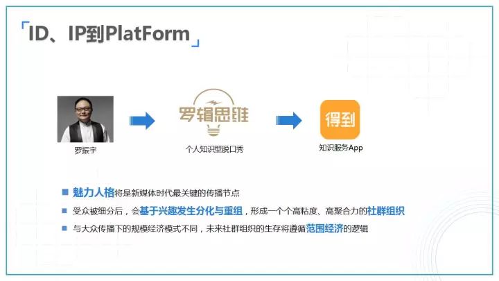 新媒體娛樂多層次滿足觀眾娛樂需求的賦能之道