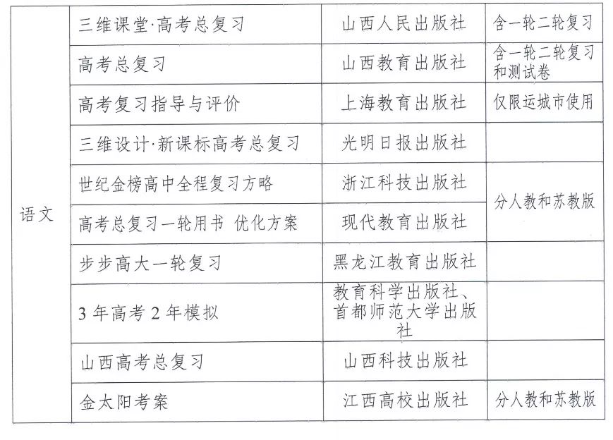 校長回應學校教輔資料代購,，透明操作,，維護學生權(quán)益與教育質(zhì)量