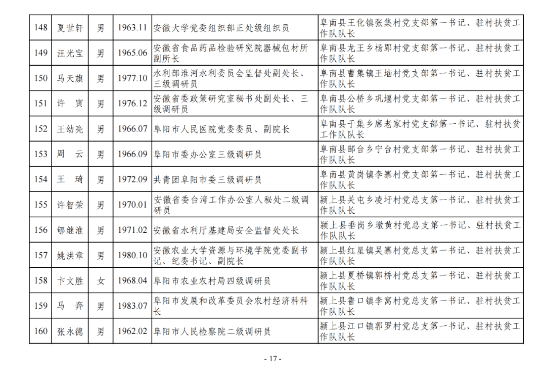 英勇男生地震中背同學逃生獲表彰