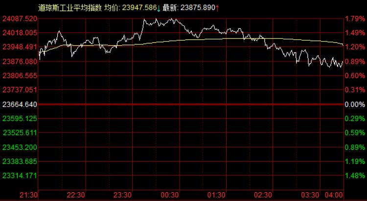 經(jīng)濟(jì)數(shù)據(jù)影響FED降息幾率暴跌，深度解析與未來前景預(yù)測(cè)