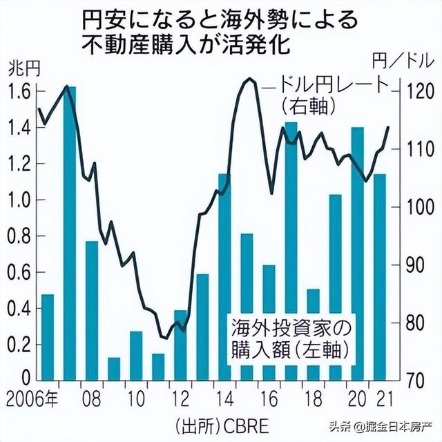 日本經(jīng)濟面臨內憂外患,，挑戰(zhàn)與前景展望