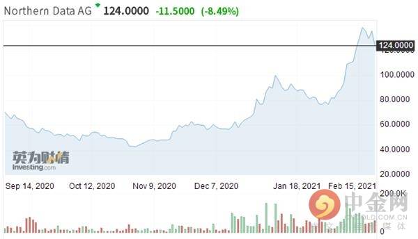 美國礦企比特幣積累策略,、影響及未來展望