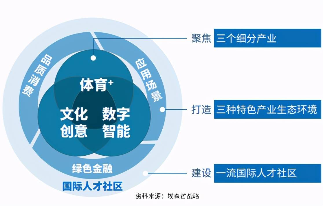 智慧城市推動(dòng)文化娛樂場(chǎng)館智能化運(yùn)營(yíng)革新