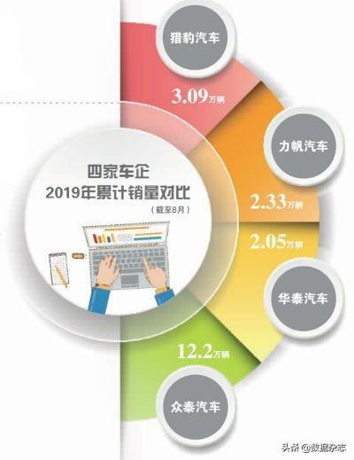 新媒體娛樂引領(lǐng)觀眾消費(fèi)模式智能轉(zhuǎn)型的崛起