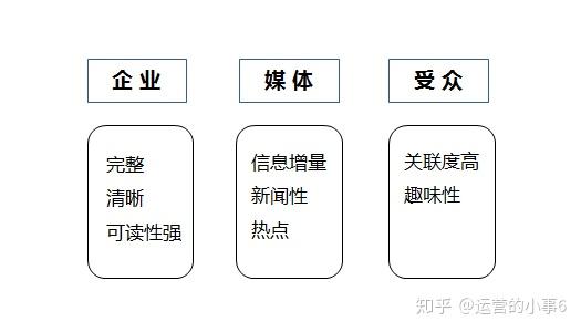 過往丶一文不值 第2頁