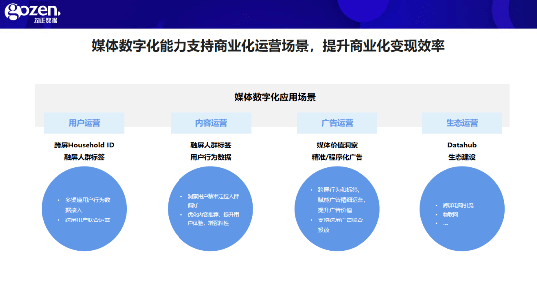 新媒體娛樂優(yōu)化觀眾內容消費的價值鏈重塑