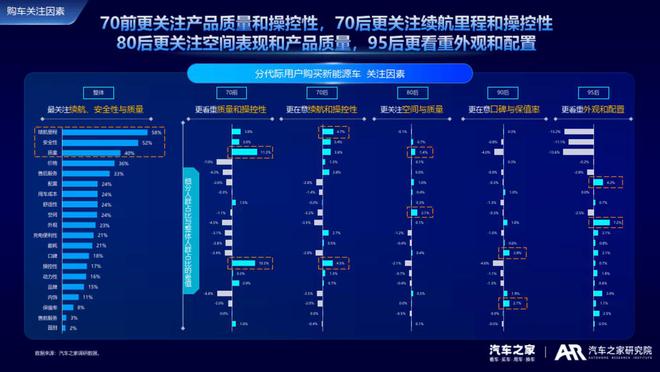 娛樂科技引領消費方式升級,，科技驅動娛樂消費變革