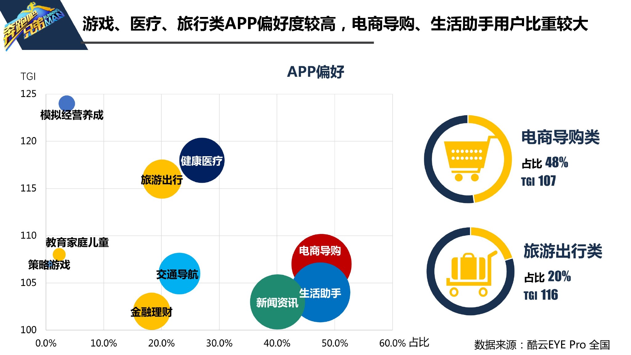 娛樂科技,，助力用戶內(nèi)容偏好滿足的新路徑